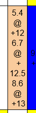 Capture of stacked numbers.PNG