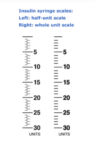 insulin syringe scale.PNG