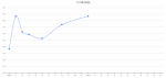 upload_2024-11-28_18-41-31.png