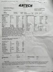 Snowball Blood Test Results Dec. 2023.jpg
