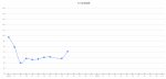 upload_2025-1-12_13-34-5.png