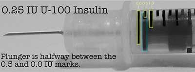 25th-unit-syringe.jpg